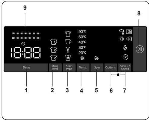 CECOTEC Bolero Dresscode 750 Bi Inverter Steel A - Electronic Display - 1