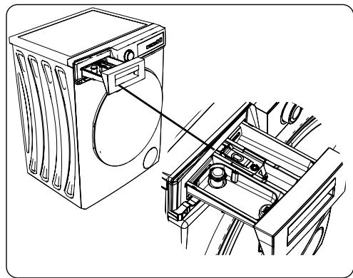 CECOTEC Bolero Dresscode 750 Bi Inverter Steel A - Detergent Drawer - 1