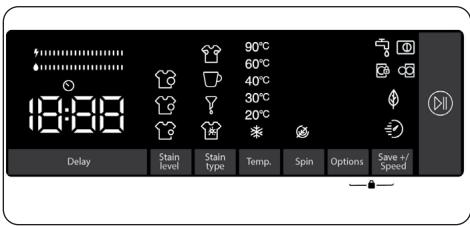 CECOTEC Bolero Dresscode 750 Bi Inverter Steel A - If you want to pause/cancel a running program or add laundry: - 1