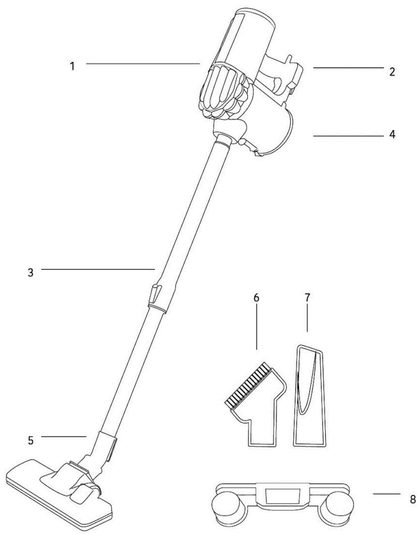 CECOTEC Thunderbrush - COPYRIGHT - 1