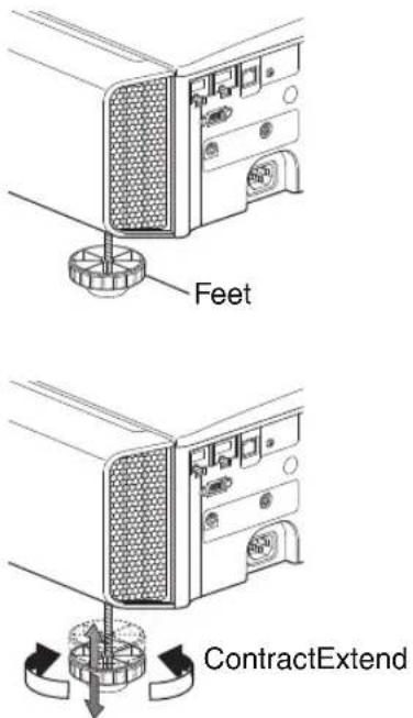 Feet ContractExtend