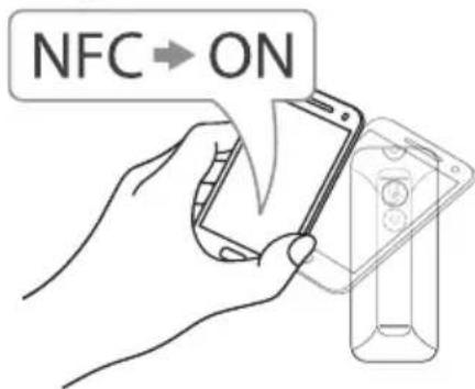 NFC → ON