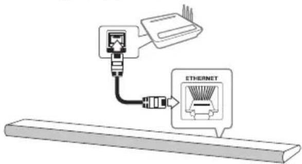 ETHERNET