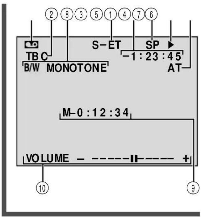 2 8 3 5 1 4 7 6 TB C S-ET SP B/W MONOTONE -1:23:45 AT M-0:12:34 VOLUME - - - - - +