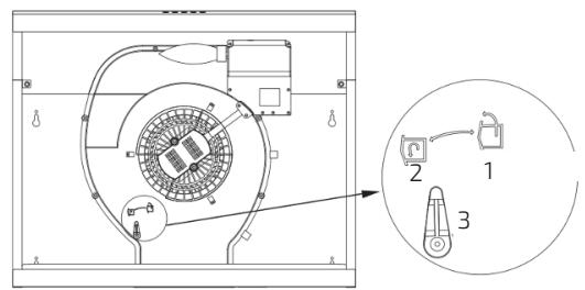 Technical diagram of a device with labeled components and an inset showing three labeled parts (1, 2, 3) with arrows indicating flow or movement.