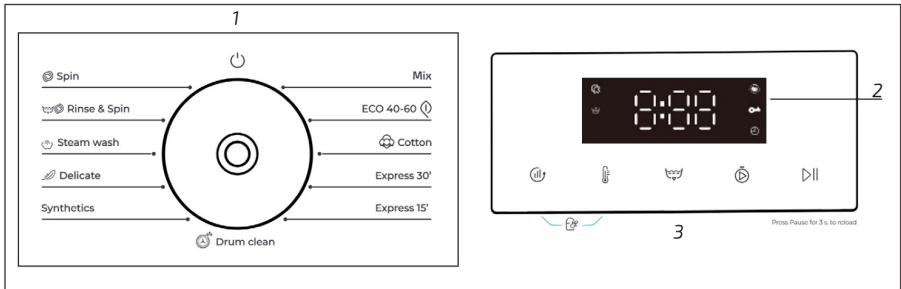 CECOTEC Bolero Dresscode 8160 Inverter Steel - Image 1 - 12