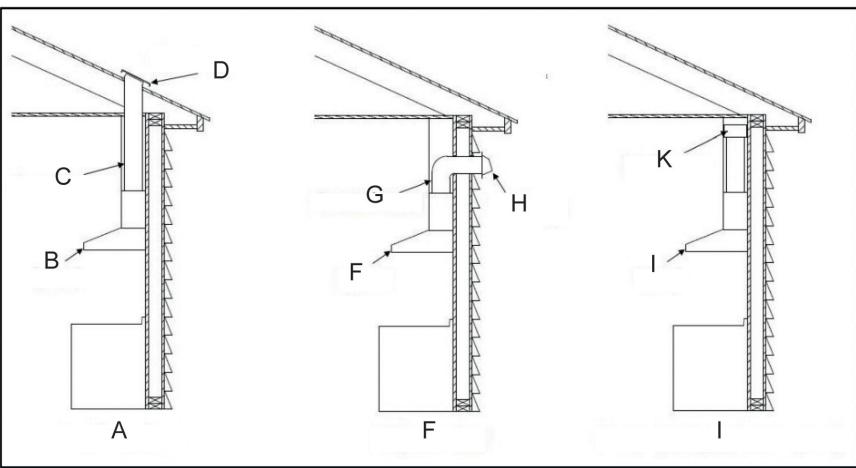 CECOTEC Bolero Flux Dt 907500 Matt A - أنظمة التهوية - 13