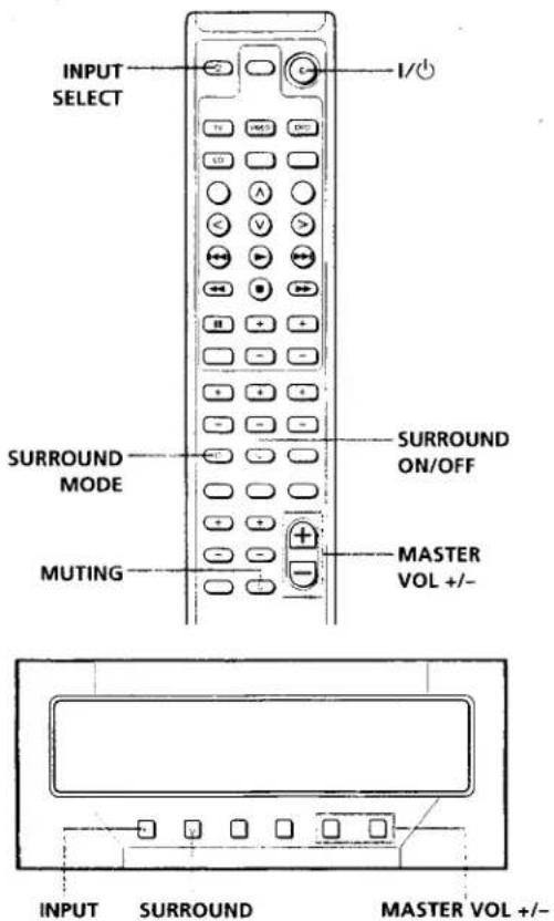 SONY SAVA-700 - GAME surround mode - 1