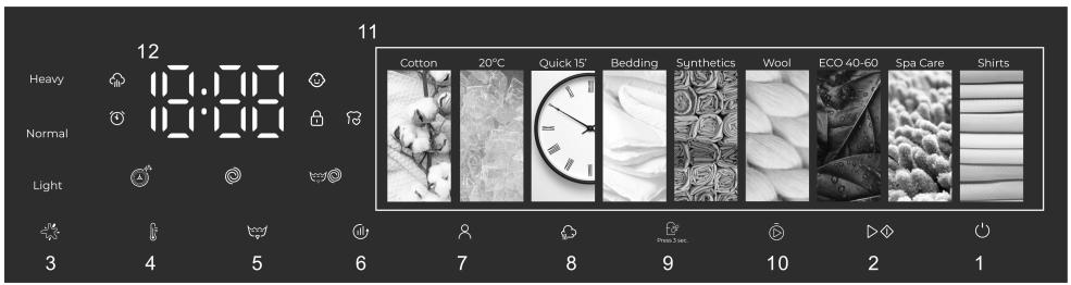 Heavy Normal Light 3 4 5 6 7 8 9 10 2 1 Cotton 20°C Quick 15' Bedding Sunthetics Wool ECO 40-60 Spa Care Shirts