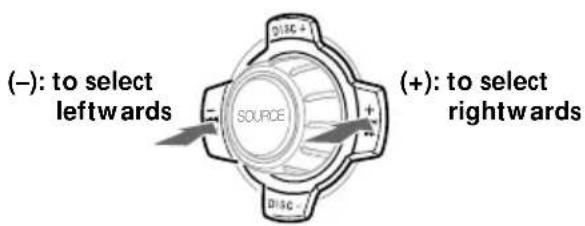 (-): to select leftwards SOURCE DISC + (+): to select rightwards