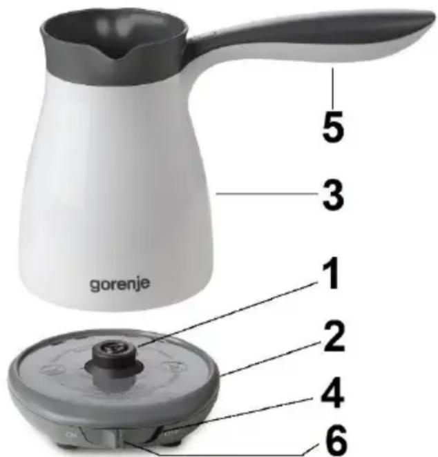 gorenje 1 2 3 4 5 6