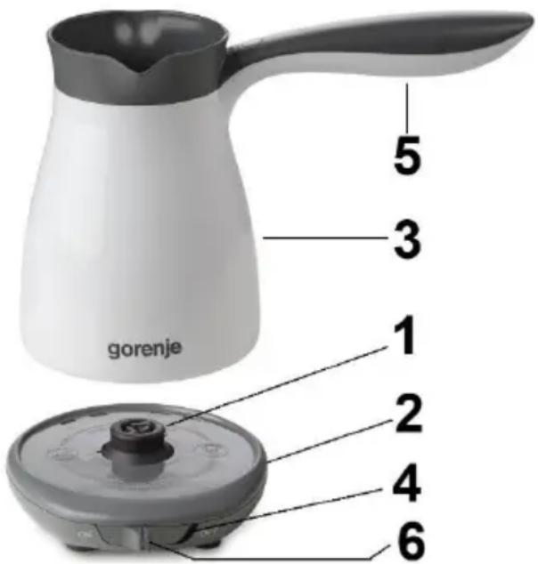gorenje 1 2 3 4 5 6