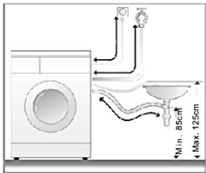 CECOTEC Bolero Dresscode 9155 Inverter - PROBLEEMOPLOSSING - 11