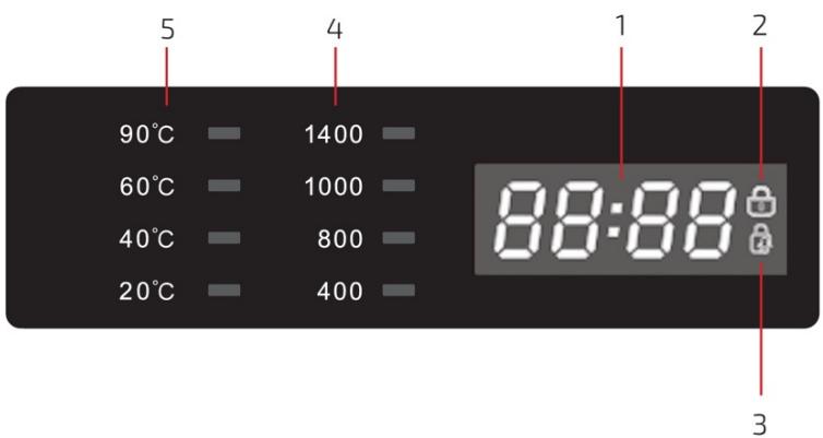 CECOTEC Bolero Dresscode 9155 Inverter Steel - PROBLEEMOPLOSSING - 17