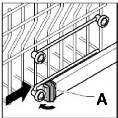 Technical diagram of a mechanical lever system with labeled component A (no text or symbols beyond label)
