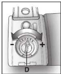Close-up of a mechanical component with a dial and indicator lights (no visible text or symbols)