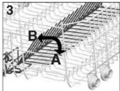 3 B A