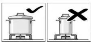 Two identical illustrations of a cooking pot with a checkmark and a cross symbol, no text or labels present.