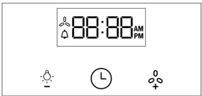 88:88AM PM - L 0+