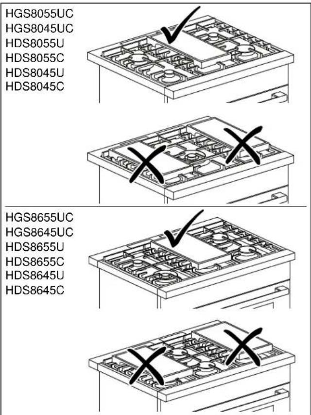 HGS8055UC HGS8045UC HDS8055U HDS8055C HDS8045U HDS8045C