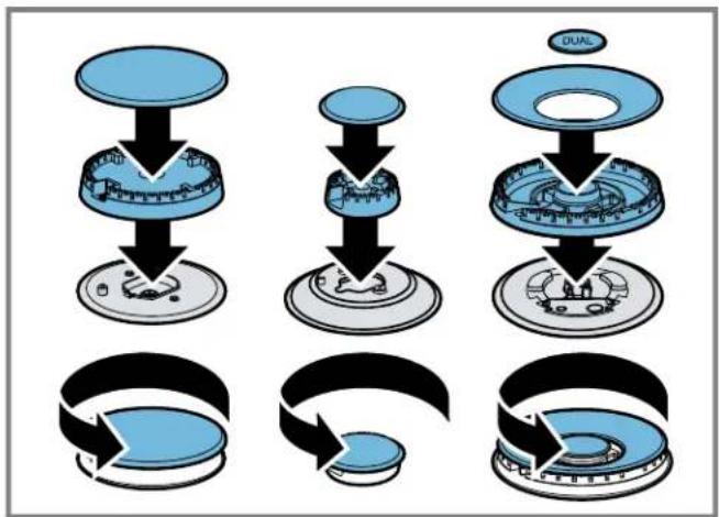 graph TD A["Top Top Component"] --> B["Bottom Left Component"] B --> C["Bottom Middle Component"] C --> D["Bottom Right Component"] D --> E["Dual (Top Component)"] E --> F["CNC (CNC Segment)"]