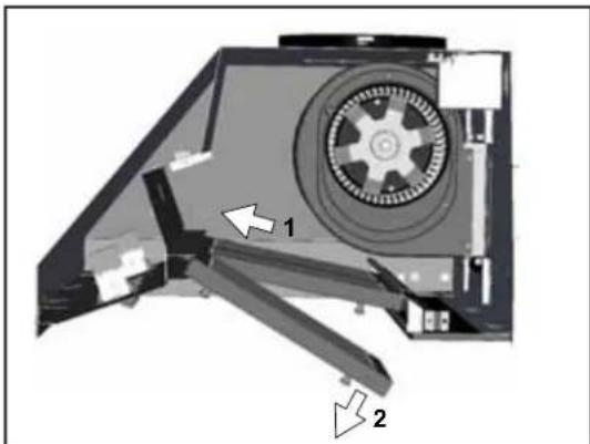 Diagram of a mechanical device with labeled parts (1 and 2), showing internal components and directional arrows (no text or symbols beyond labels)