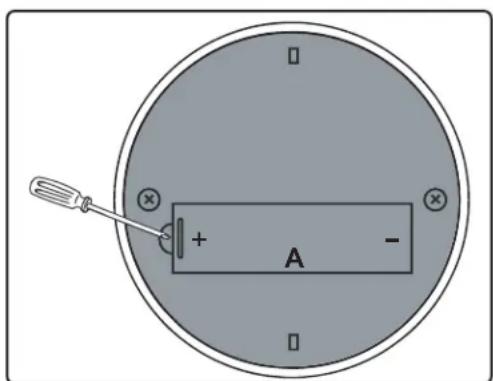 Diagram showing a circular device with a battery labeled A and a screwdriver inserted, marked with positive and negative terminals.