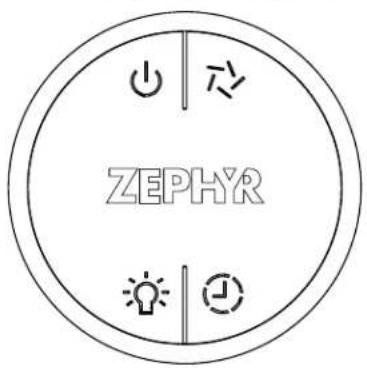 ZEPHYR