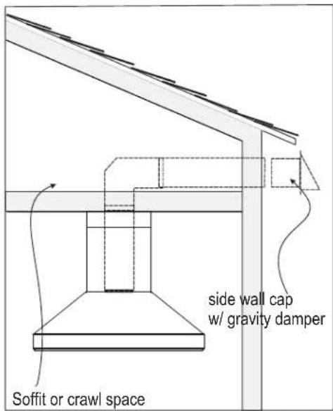 side wall cap w/ gravity damper Soffit or crawl space
