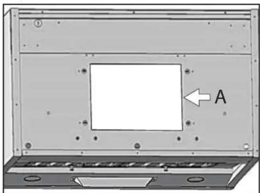 ① A