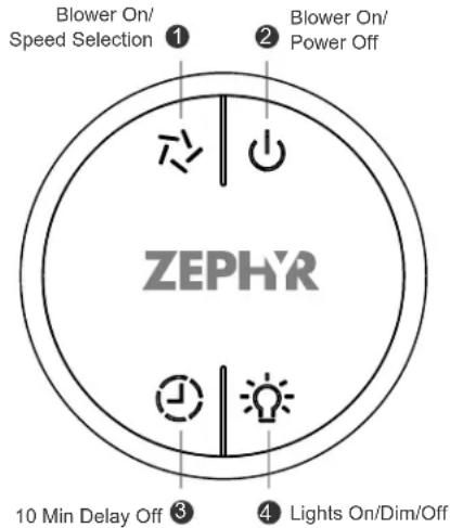 Blower On/ Speed Selection Blower On/ Power Off 10 Min Delay Off 3 4 Lights On/Dim/Off ZEPHR
