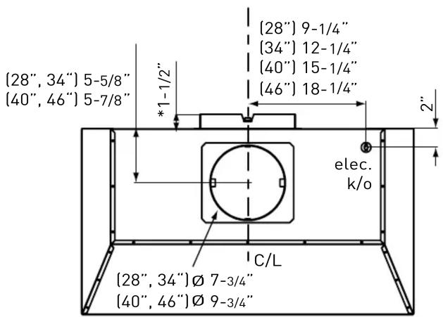 [28", 34"] 5-5/8" [40", 46"] 5-7/8" *1-1/2" [28"] 9-1/4" [34"] 12-1/4" [40"] 15-1/4" [46"] 18-1/4" 2" elec. k/o C/L [28", 34"] Ø 7-3/4" [40", 46"] Ø 9-3/4"