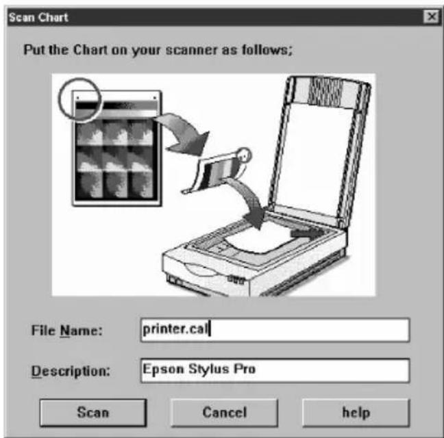 Scan Chart Put the Chart on your scanner as follows; File Name: printer.call Description: Epson Stylus Pro Scan Cancel help