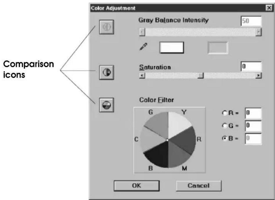Color Adjustment Gray Balance Intensity 50 Saturation 0 Comparison icons Color Filter C R = 0 C G = 0 C B = 0 OK Cancel
