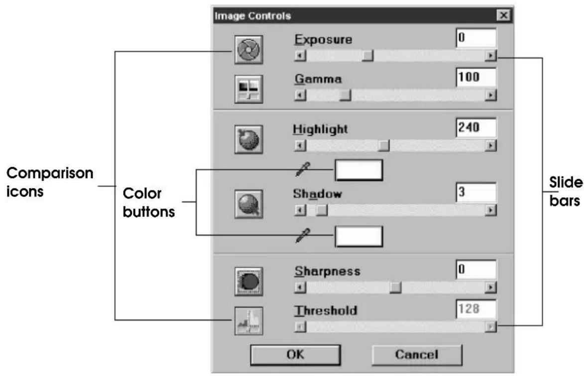 Image Controls Exposure 0 Gamma 100 Highlight 240 Shadow 3 Sharpness 0 Threshold 128 OK Cancel Comparison icons Color buttons Slide bars