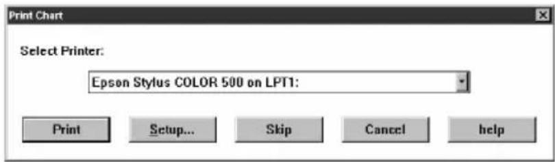 Print Chart Select Printer: Epson Stylus COLOR 500 on LPT1: Print Setup... Skip Cancel help