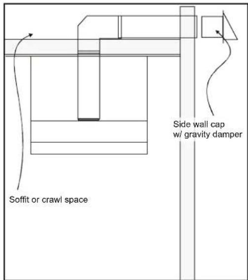 Soffit or crawl space Side wall cap w/ gravity damper