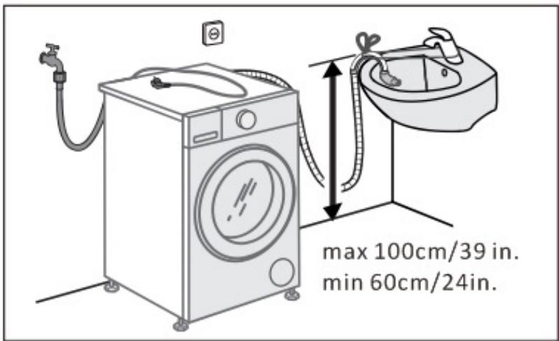 CECOTEC Bolero Dresscode 9800 Inverter Steel A - INSTALACE PRODUKTU - 8