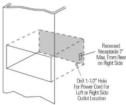 Recessed Receptacle 7" Max. From Rear on Right Side Drill 1-1/2" Hole For Power Cord For Left or Right Side Outlet Location