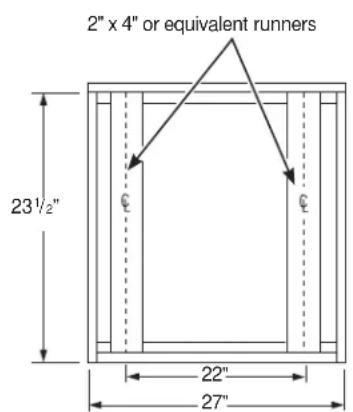 2" x 4" or equivalent runners 23½" 22" 27"