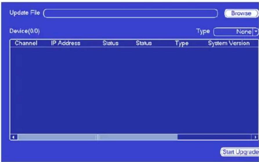 Update File Browse Device(0/0) Type None Channel IP Address Status Status Type System Version Start Upgrade