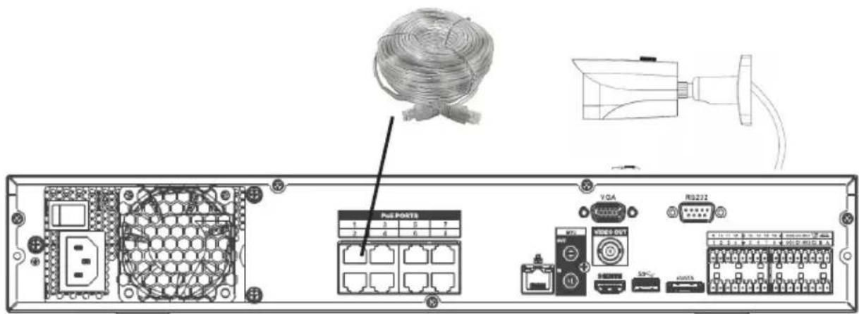 Diagram of an electronic device rear panel with labeled ports, connectors, and a cable being inserted into a port.