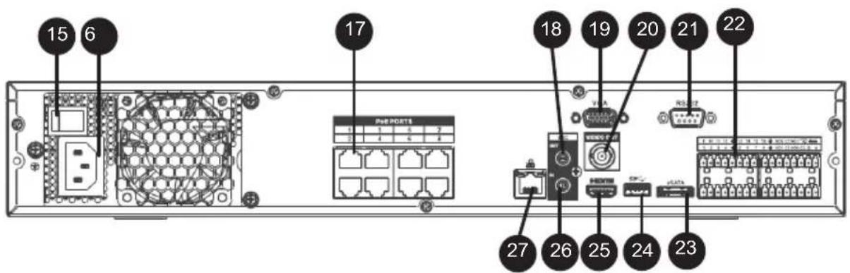 15 6 17 18 19 20 21 22 PHEPORTS VIA R3-27 27 26 25 24 23
