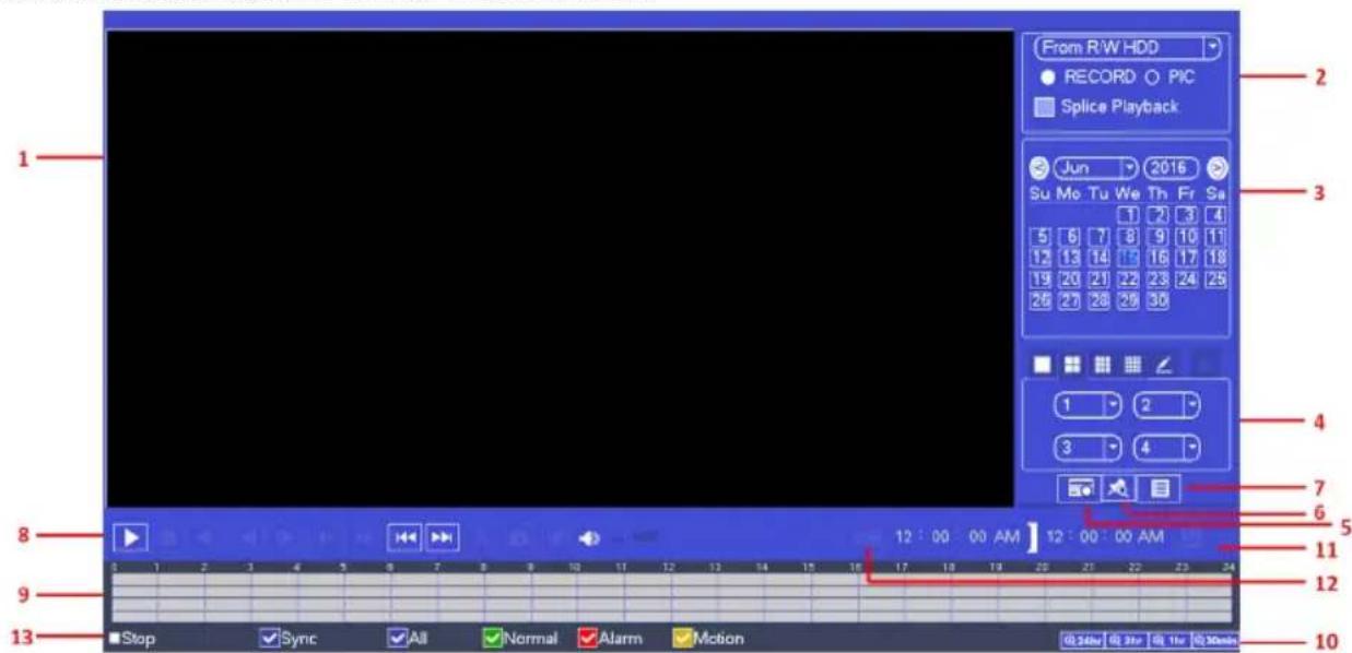 From R/W HDD RECORD O PIC Splice Playback Jun 2016 Su Mo Tu We Th Fr Sa 1 2 3 4 5 6 7 8 9 10 11 12 13 14 15 16 17 18 19 20 21 22 23 24 25 26 27 28 29 30 1 2 3 4 Stop Sync All Normal Alarm Motion Stop Sync All Normal Alarm Motion Stop Sync All Normal Alarm Motion