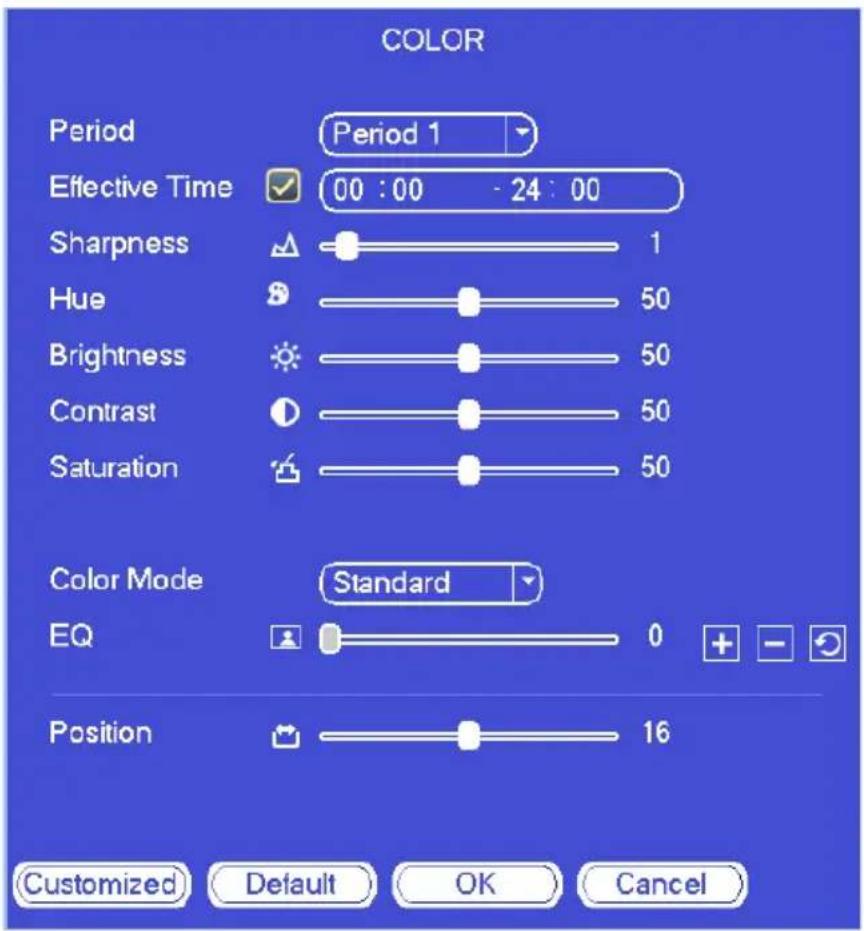 COLOR Period Period 1 Effective Time 00 : 00 - 24 : 00 Sharpness 1 Hue 50 Brightness 50 Contrast 50 Saturation 50 Color Mode Standard EQ 0 Position 16 Customized Default OK Cancel