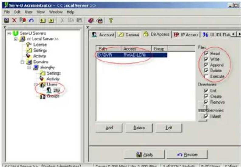 Serv-U Administrator - << Local Server >> File Edit User View Window Help Serv-U Servers << Local Server >> License Settings Activity Domains zhonghy Settings Activity Users zhy Groups Account General DirAccess IP Access UL/DL Rash Path Access Group D:\IDVR RWAD-LCRI Files Read Write Append Delete E…