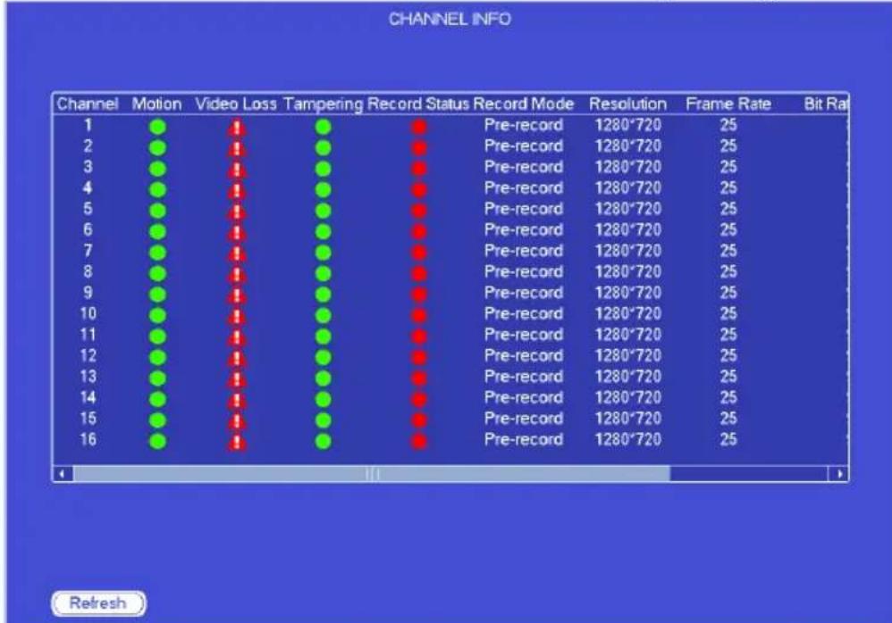 UNIDEN GNVR16700 - Navigation Bar - 2