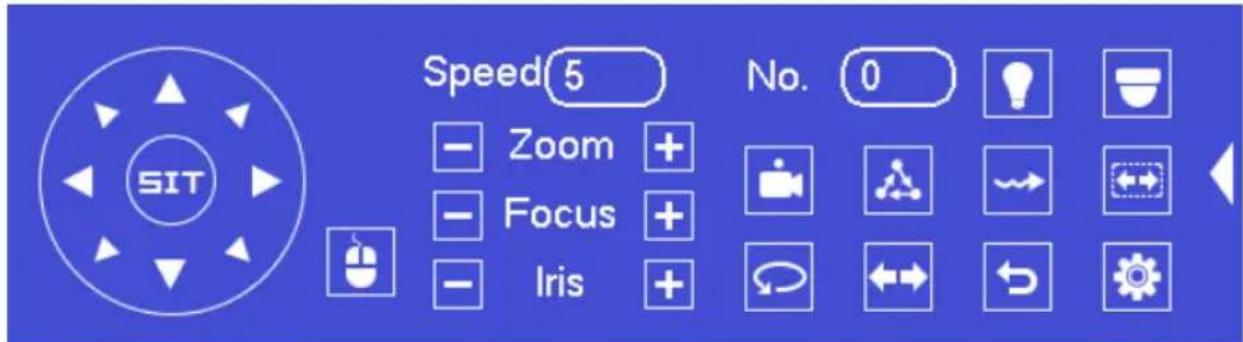 SIT Speed 5 No. 0 Zoom + Focus + Iris +