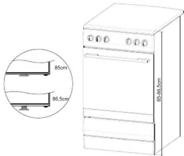 85 cm 86,5 cm 85–86,5 cm
