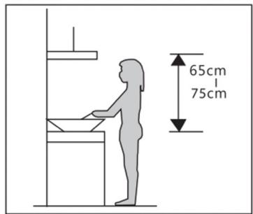 65cm 75cm